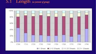 Michael Suarez - "Thou Shall Not Sit With Statisticians" Part 4