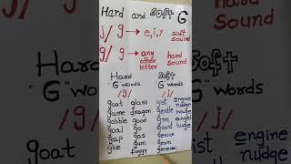 'g' soft sound examples in english with phonetics