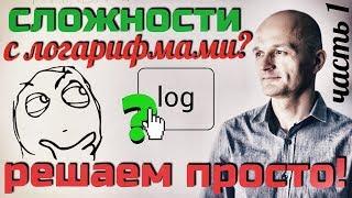 Метод рационализации. Логарифмы