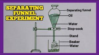 How to draw separating funnel experiment easily / separation of two immiscible liquids diagram