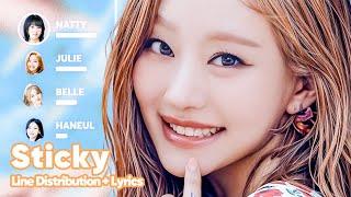 KISS OF LIFE - Sticky (Line Distribution + Lyrics Karaoke) PATREON REQUESTED