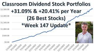 +31.09% Annual Return High-Yield Stock Portfolio, Beating S&P 500 (Dividend-Growth +20.4%) Week 147