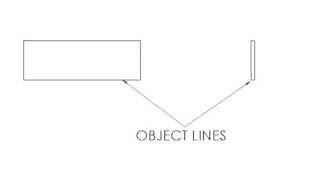 The Alphabet of Lines