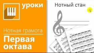 НОТНАЯ ГРАМОТА ЗА 15 МИНУТ - УРОК 1/5 НОТЫ ПЕРВОЙ ОКТАВЫ