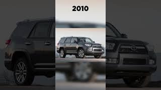 Evolution of Toyota 4Runner (1984-2023) #trending #toyota #car #carlover