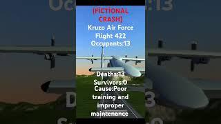 Kruzo 422