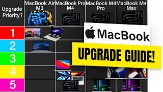 2024 ULTIMATE BUYERS GUIDE - SHOULD YOU UPGRADE to the M4 MacBook Pro's?