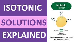 Isotonic Solution Example | Fluid & Electrolytes Nursing School NCLEX Review