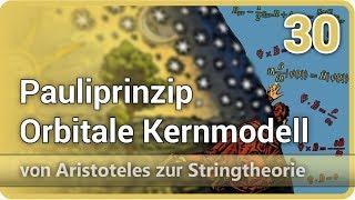 Pauliprinzip Orbitale Kernmodell • Aristoteles ► Stringtheorie (30) | Josef M. Gaßner