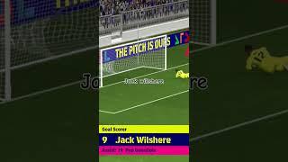 Power shoot by willshere #efootball #pesarea #pes #mallupes #pesfootball #pestipsworld