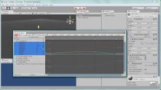 Unity 3D: Introduction to Animation