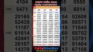 KQXSMN - Kết Quả Xổ Số Miền Nam ngày 14/06/2025, XSMN: TP. HCM XSHCM,Long An XSLA,Bình Phước XSBP