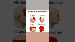 Такой уж декрет! Ана болу осындай #анаменбала #мамскийблог #көпбалалыана #family