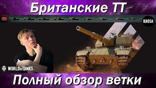 Британские Тяжелые танки  -  Полный обзор ветки SuperConqueror