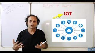 School Of Basics | What is IoT | Internet Of Things