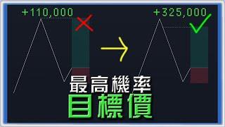 ░進階Day trade教學░ 穩賺目標價｜最高機率平倉位置 ｜倍增勝率#投資 #美股 #外匯 #股票  #交易 #大戶 #流動性