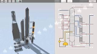 Виртуальный учебный комплекс "Устройство ректификационной колонны"