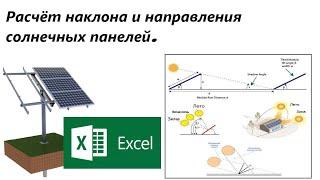 Расчёт наклона и направления солнечных панелей.