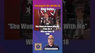 Rick Astley - Five Biggest Hits on the Hot 100 #rickastley