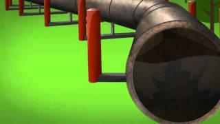 Cathodic Protection - The impact of corrosion on pipelines