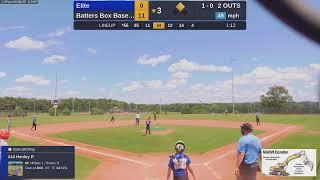 Elite Sports Baseball vs Batters Box Baseball (2025.06.08)