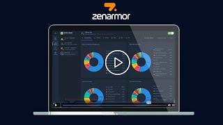 Zenarmor® NGFW Extension for Open-Source Firewalls