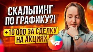 Скальпинг по графику? Трейдинг на Московской бирже