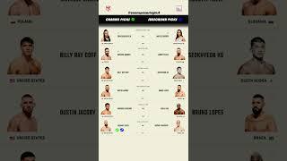 UFC Predictions - Erin Blanchfield vs Maycee Barber #ufcpredictions #ufcpicks #ufcfightnight