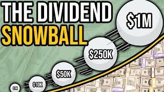 The Power of Dividend Investing | The Snowball Effect