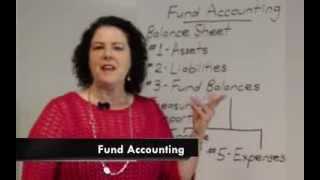 Ledger Logic Fund Accounting