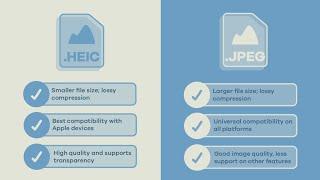 HEIC vs JPEG - The showdown