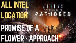 ALIENS: FireTeam Elite | Pathogen DLC Promise Of A Flower - Approach Intel Locations