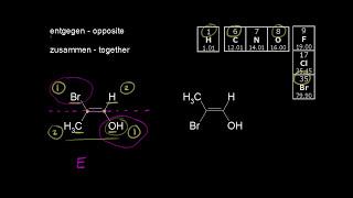 E–Z system | Alkenes and alkynes | Organic chemistry | Khan Academy