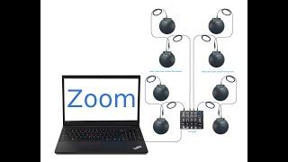 Zoom Multiple Microphones for Hybrid Video Conferencing Meetings