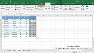 How to remove formulas from worksheet but keeo the values or results in Excel?