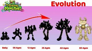 My Singing Monsters's Growing Up Journey : EPIC WUBBOX (Gold Island | All  MSM Monsters Evolution