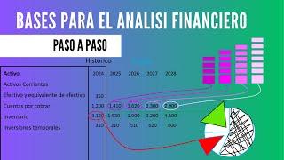 Foundations for Accurate Financial Analysis: Steps, Keys, and Tips