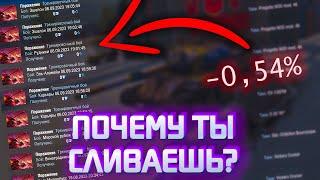 ПОЧЕМУ ТЫ СЛИВАЕШЬ? / Как ПОБЕЖДАТЬ в WoT Blitz / Tanks Blitz