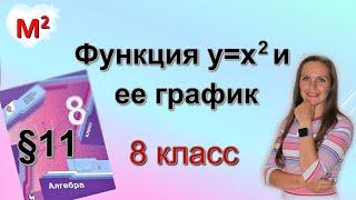 Функция у=х^2. ПАРАБОЛА. §11 алгебра 8 класс