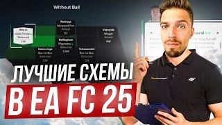 ТОП-5 СХЕМ в EA FC 25 с НАСТРОЙКАМИ и ТАКТИКОЙ