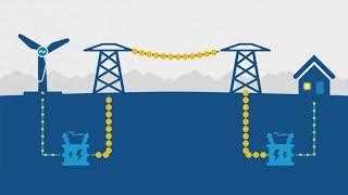 Circuit Basics: What's the difference between AC and DC power?