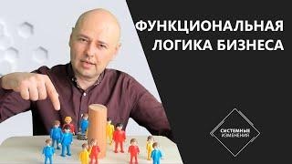 Функциональная логика бизнеса