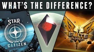 No Man's Sky vs. Elite Dangerous vs. Star Citizen - What's the Difference?