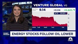 Energy stocks rebound from lows as oil tracks for 7th straight weekly declines