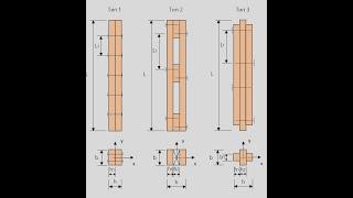 Расчет составных деревянных элементов, примеры расчета (ExWood)