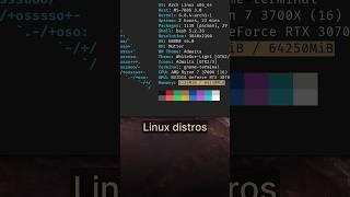 Lightweight Linux distros!