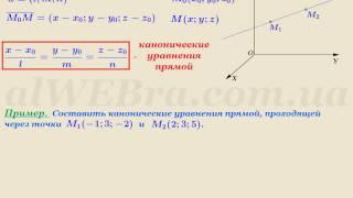 Видеоурок "Канонические уравнения прямой"