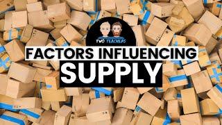 Factors Influencing Supply