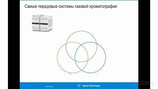 Последние достижения Agilent в газовой хроматографии и масс-спектрометрии. Часть 1