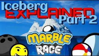 The Marble Race (Steam Game) Iceberg Explained - Part 2